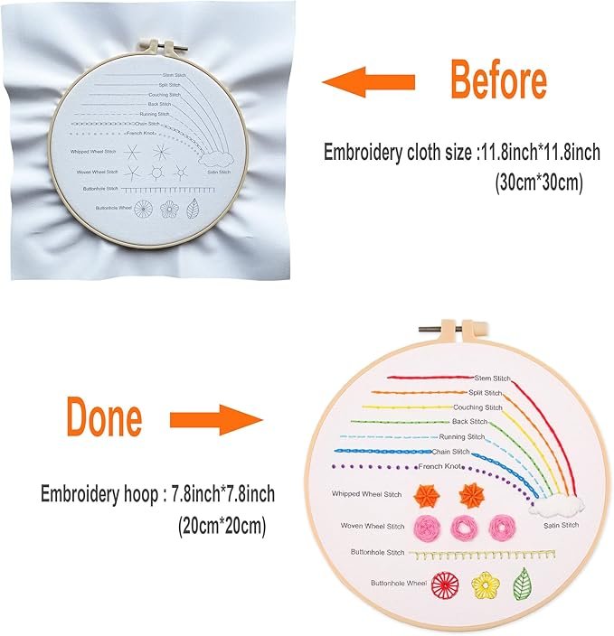 A side-by-side comparison of Embroidery Stitch Practice Kit 4 shows a blank fabric in a large 30x30cm hoop (Before) and a colourful, completed design in a smaller 20x20cm hoop (Done).