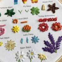 The Embroidery Stitch Practice Kit 4 displays labelled stitches—fishbone, fly, woven picot, satin, and lazy daisy—with colourful threads forming flowers, leaves, and textured designs on white fabric.