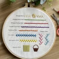 The Embroidery Stitch Practice Kit 4 features a hoop displaying fabric labelled with stitches like straight, whipped back, whipped running, twisted chain, Palestrina, fern, feather, herringbone, weaving stitches, and a small brown basket.