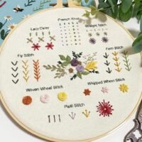 The Embroidery Stitch Practice Kit 6 features a round hoop showcasing colourful stitched designs, each labelled with names such as Lazy Daisy, French Knot, Straight Stitch, Fly Stitch, Fern Stitch, Woven Wheel Stitch, Whipped Wheel Stitch, and Pistil Stitch.