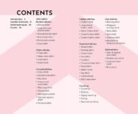 The Essential Embroidery Stitches Card Deck by Betty Barnden features a pink and white geometric background with a table of contents listing embroidery techniques like blanket, chain, feather, detached, line, crossed stitches, and couching.