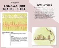 From the Essential Embroidery Stitches Card Deck by Betty Barnden: step-by-step illustrated instructions for long-and-short blanket stitch, with a stitched sample on green fabric and suggested decorative uses.