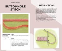 The Essential Embroidery Stitches Card Deck by Betty Barnden offers step-by-step instructions and close-up images for making the buttonhole stitch on green fabric with pink thread, plus tips for reinforcing the edge.