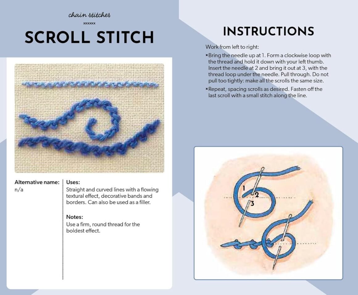The Essential Embroidery Stitches Card Deck by Betty Barnden includes a scroll stitch guide with a photo of blue scroll stitches on fabric, written instructions, and a step-by-step diagram for needle and thread placement.