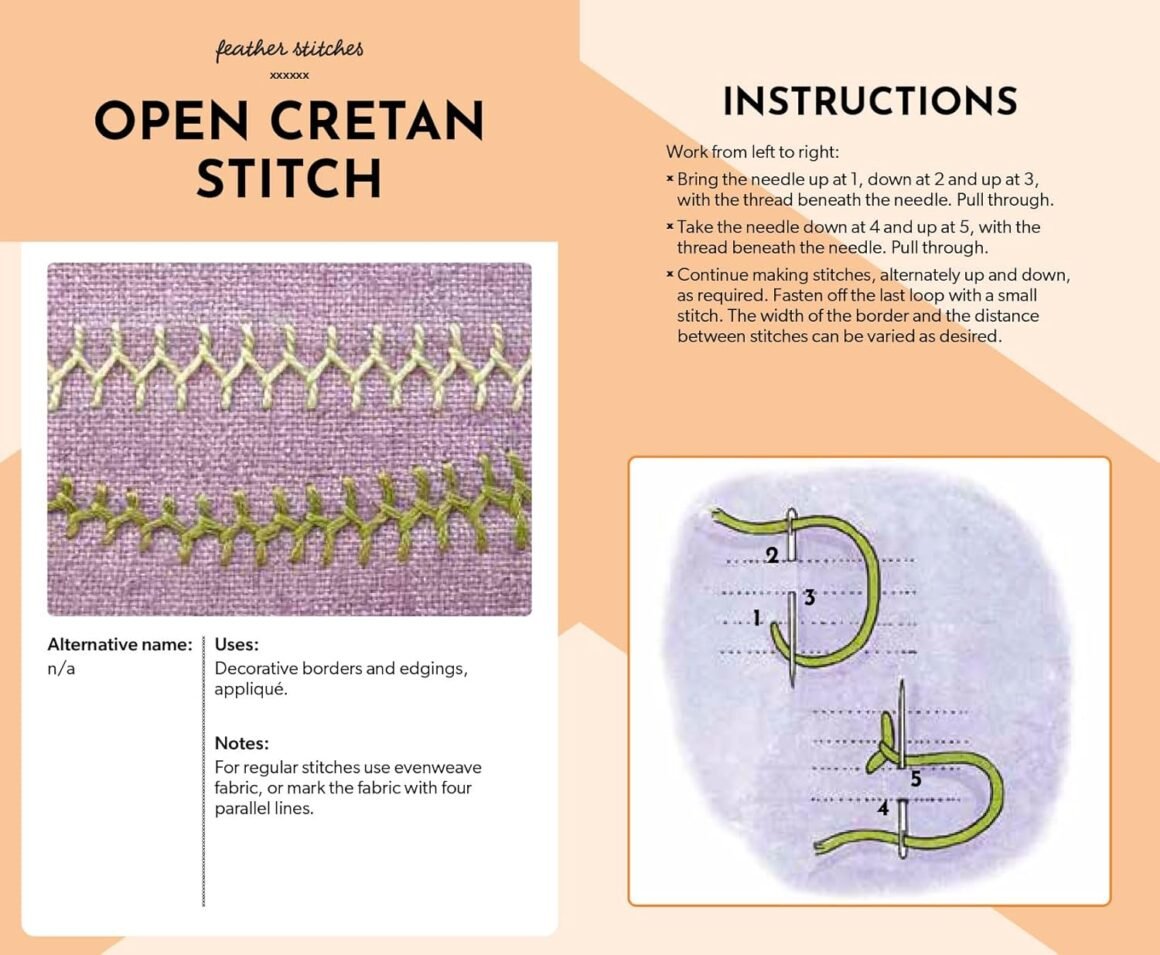 The Essential Embroidery Stitches Card Deck by Betty Barnden includes a diagram of open cretan stitch on purple fabric, with step-by-step needle instructions and stitch details shown on a peach background.