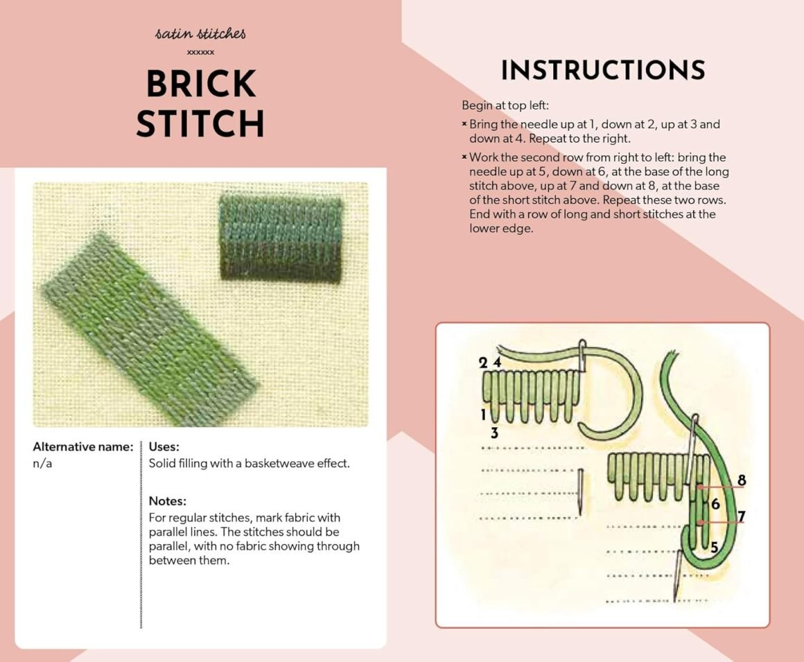 The Essential Embroidery Stitches Card Deck by Betty Barnden features step-by-step brick stitch guides, close-up photos of green stitched rows on fabric, diagrams, and written instructions for mastering this embroidery technique.