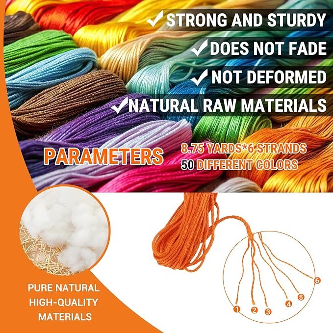 Hand Embroidery Threads (100 pieces) are shown in rows, labelled strong, fade-resistant, non-deforming, and made from natural materials. Orange thread is split into six strands; inset displays high-quality white cotton.