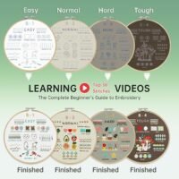 The Embroidery Stitch Practice Kit 7 features eight hoops labelled Easy to Tough, each displaying stitch patterns from simple to complex with matching samples. Text encourages learning beginner stitches through videos.
