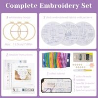 A labelled overview of the Embroidery Stitch Practice Kit 13 displays hoops, patterned fabrics, instructions, colourful threads, needles, a seam ripper, bead accessories, and a video tutorial. Text and images highlight each item.